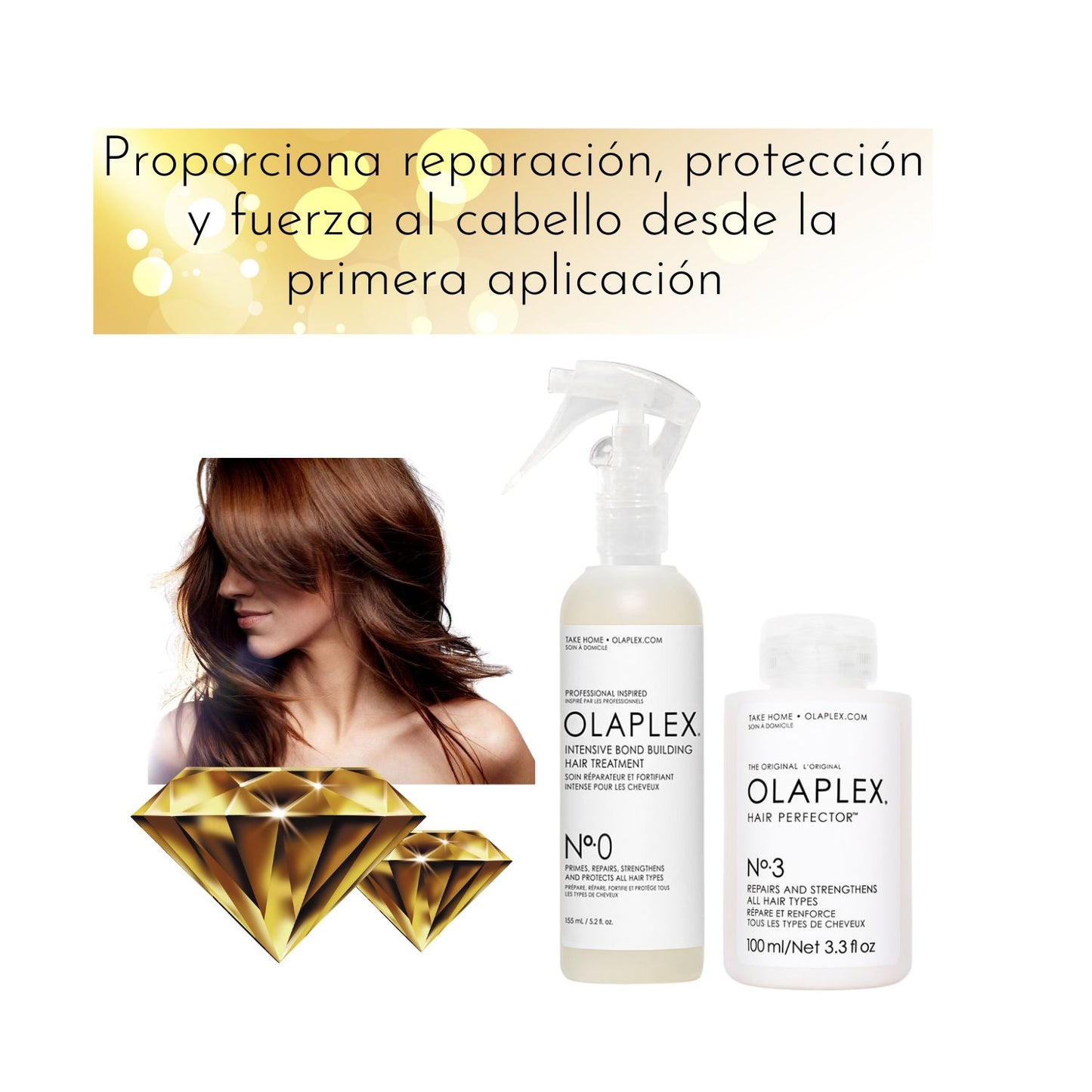 OLAPLEX MASAJE DE REPARACIÓN (0 y 3)