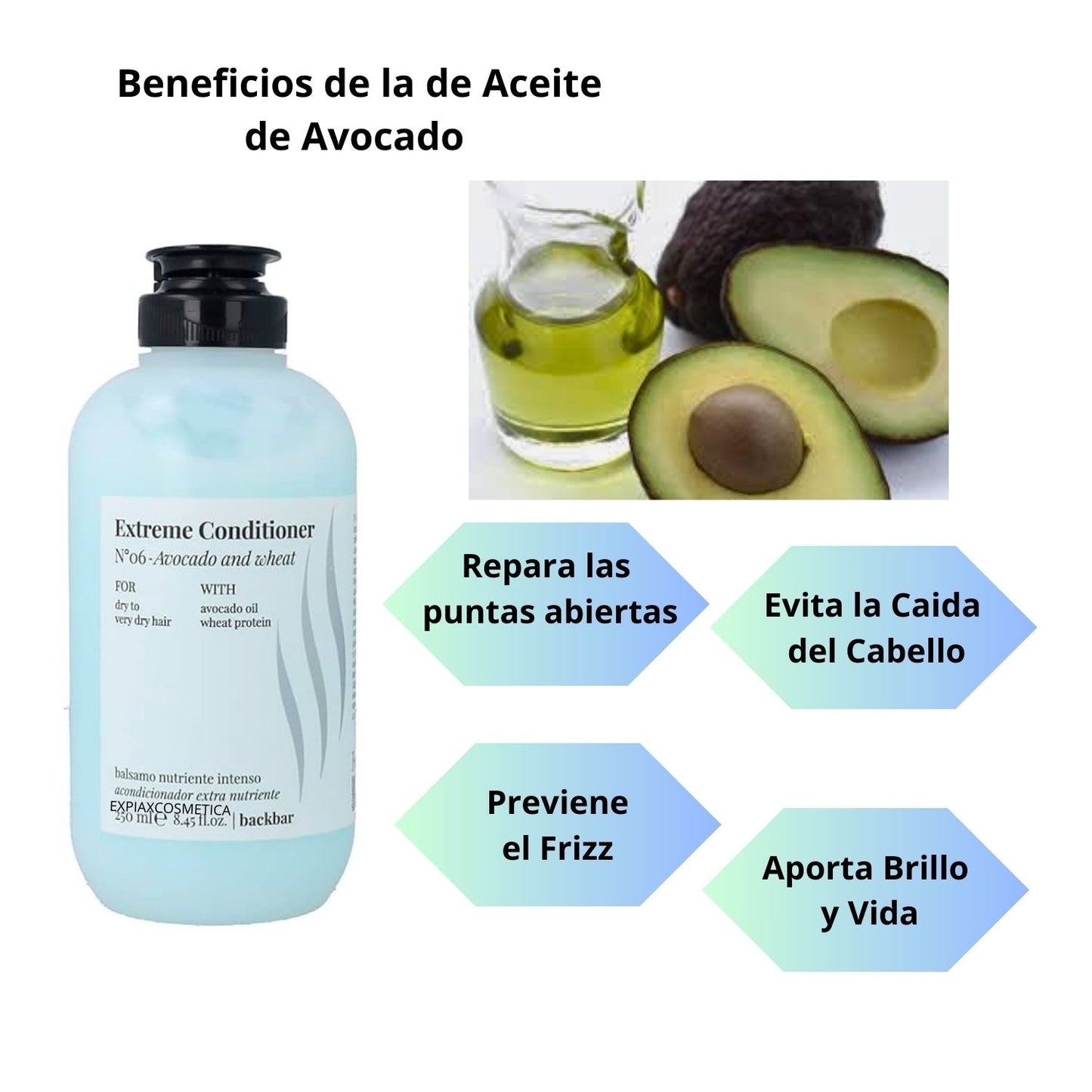 ACONDICIONADOR BACK BAR AVOCADO 250 ML - FARMAVITA