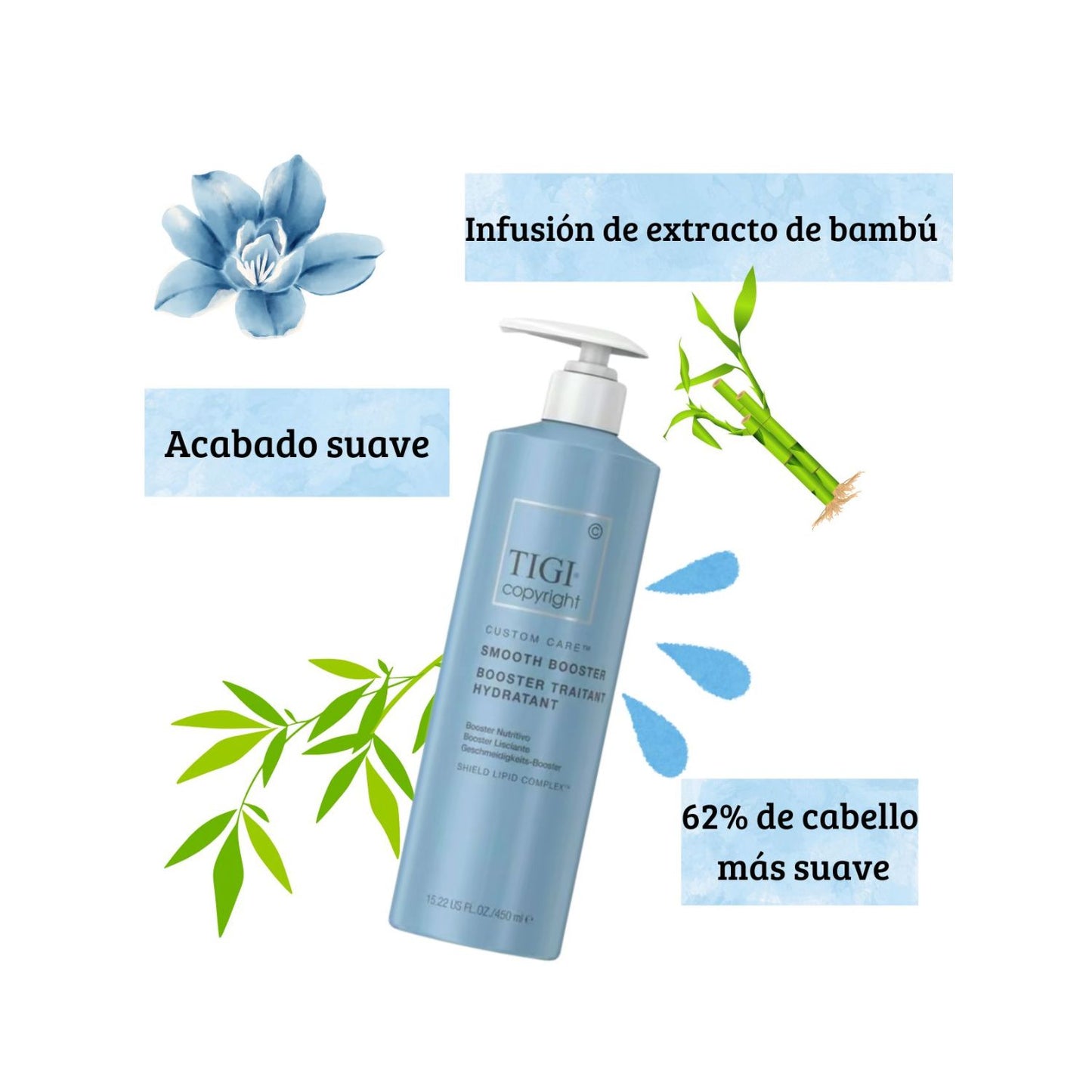 Tigi Copyright Smooth Booster Tratamiento Hidratante 450ml Complex