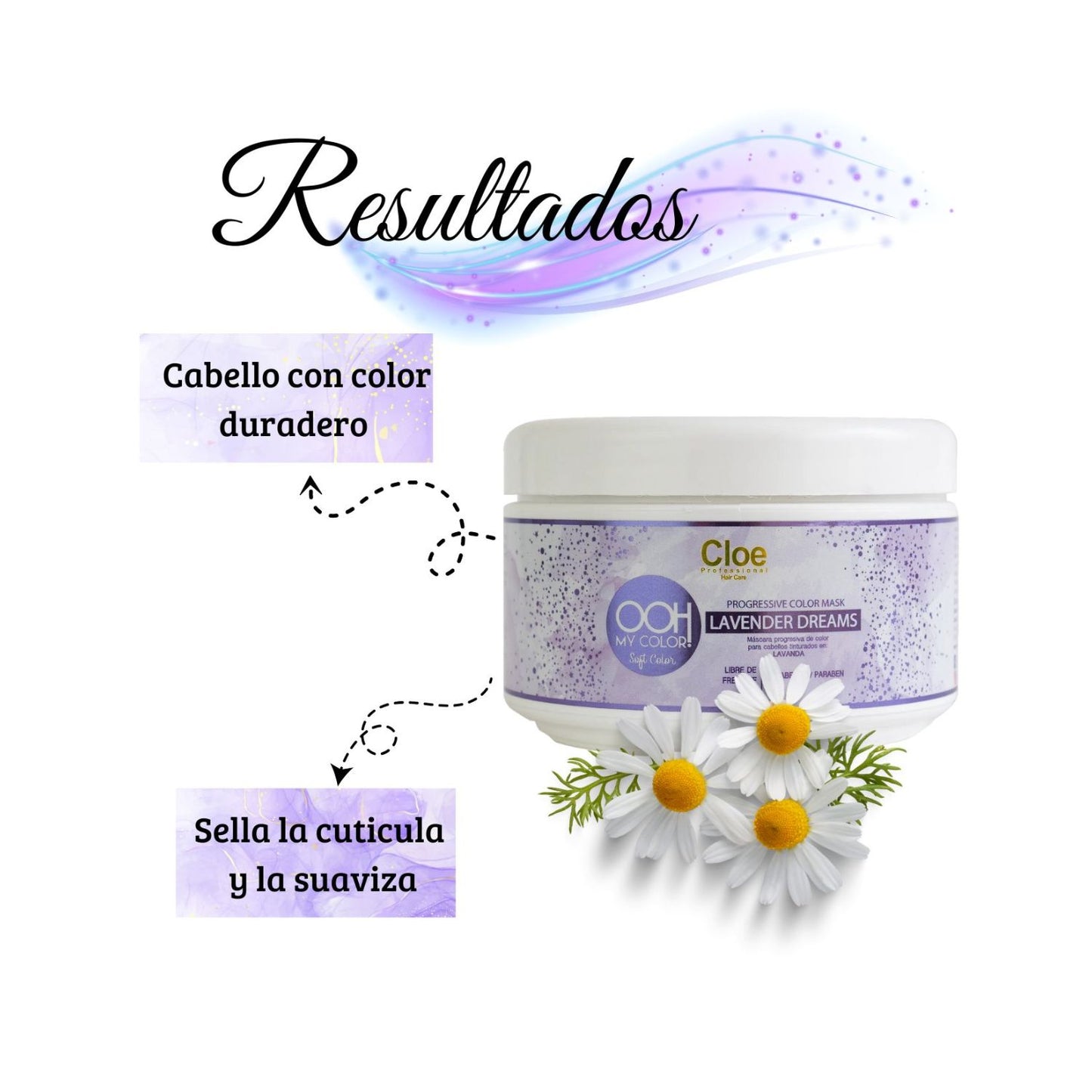 Cloe Mascara Lavander Dreams Progresiva del Color 270g Restaura Brillo