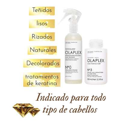 OLAPLEX MASAJE DE REPARACIÓN (0 y 3)