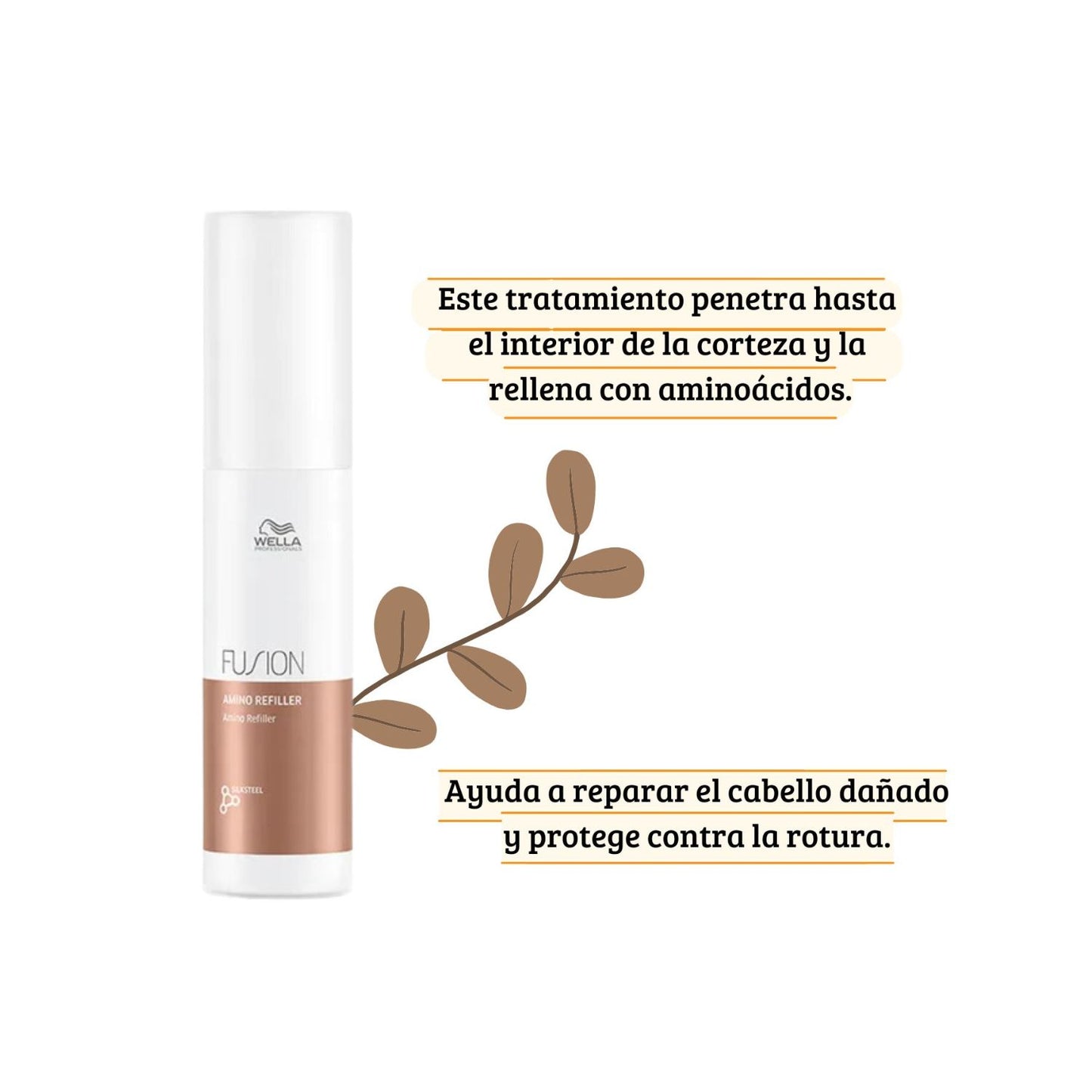 Amino Refiller Fusion Wella 70ml Rellena el Cabello