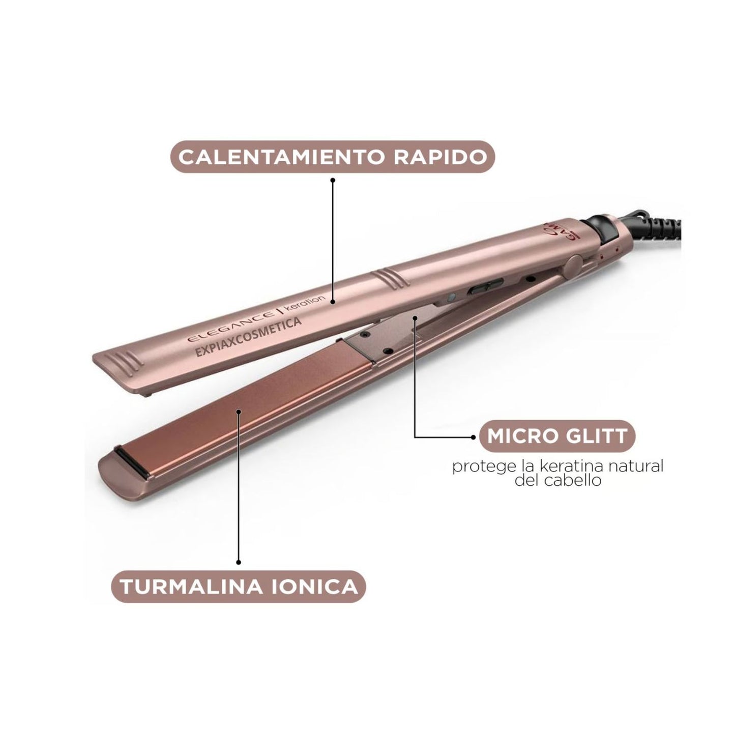 Plancha Alisadora Elegance Keration Gama Ultra Slim Protector Keratina