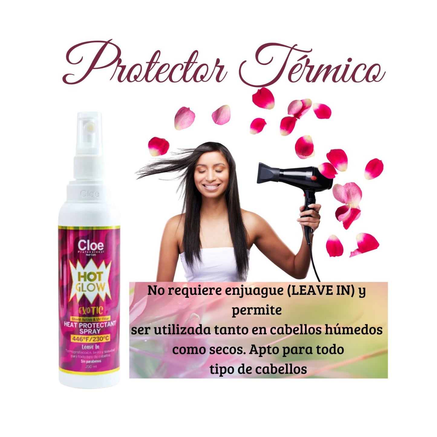 Protector Térmico Cloe Hot Glow Exotic Frutas Suavidad.