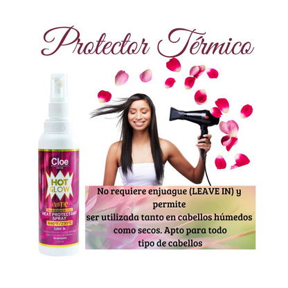 Protector Térmico Cloe Hot Glow Exotic Frutas Suavidad.
