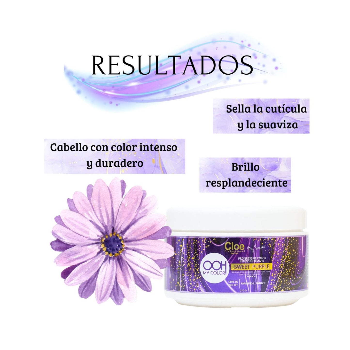 Mascara Cloe Ooh My Color Sweet Purple  Matizante Purpura.