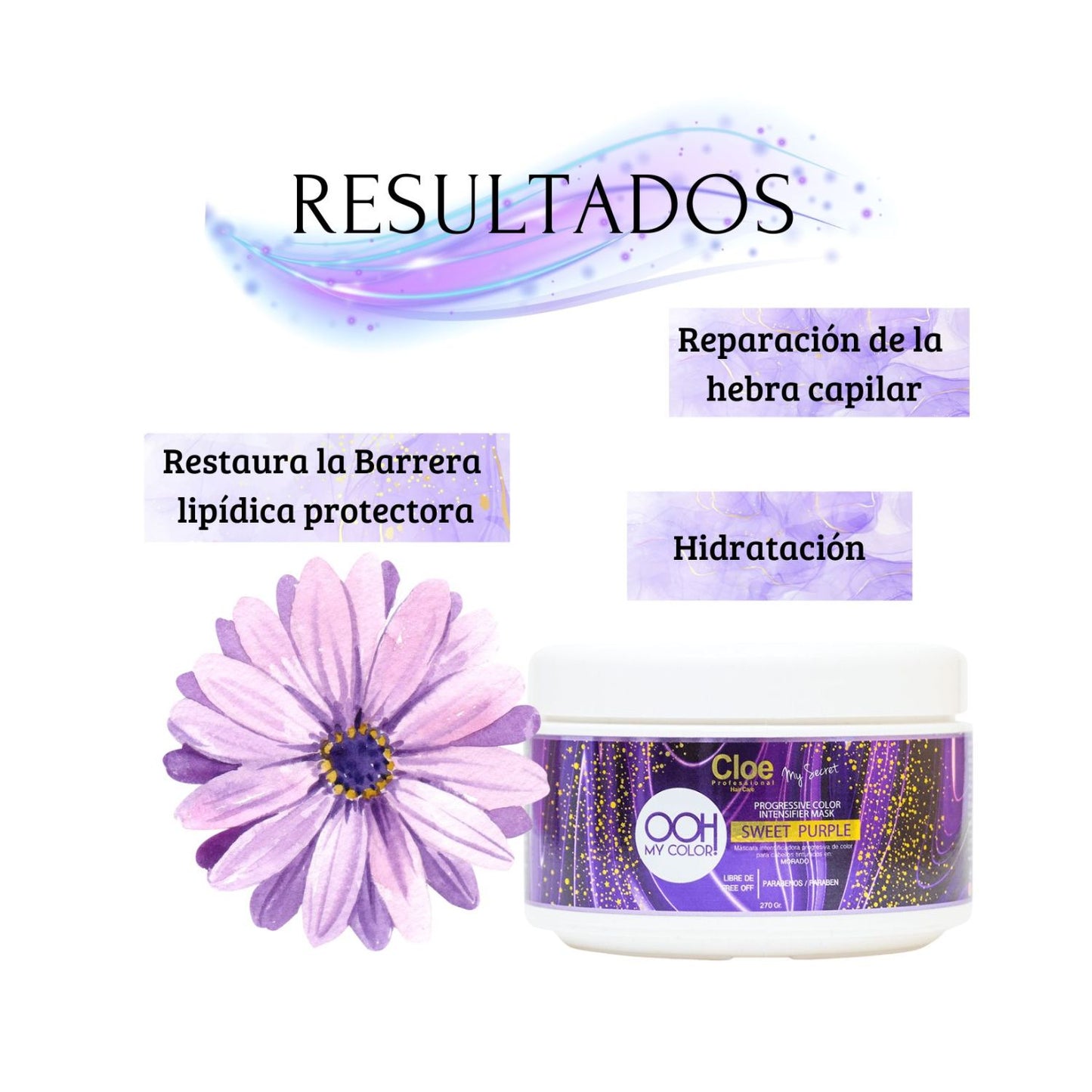 Mascara Cloe Ooh My Color Sweet Purple  Matizante Purpura.