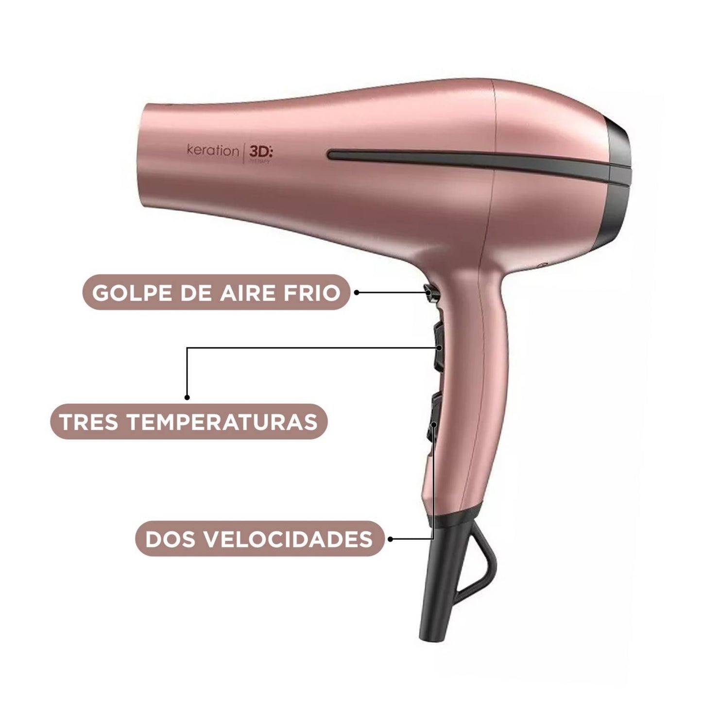 Secador De Pelo Gama Bora 3D Therapy Ion Keration 2200W  Antifrizz