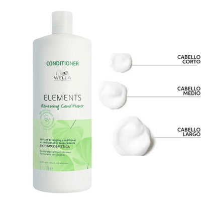 Acondicionador Wella Elements Suavidad Brillo Hidrata