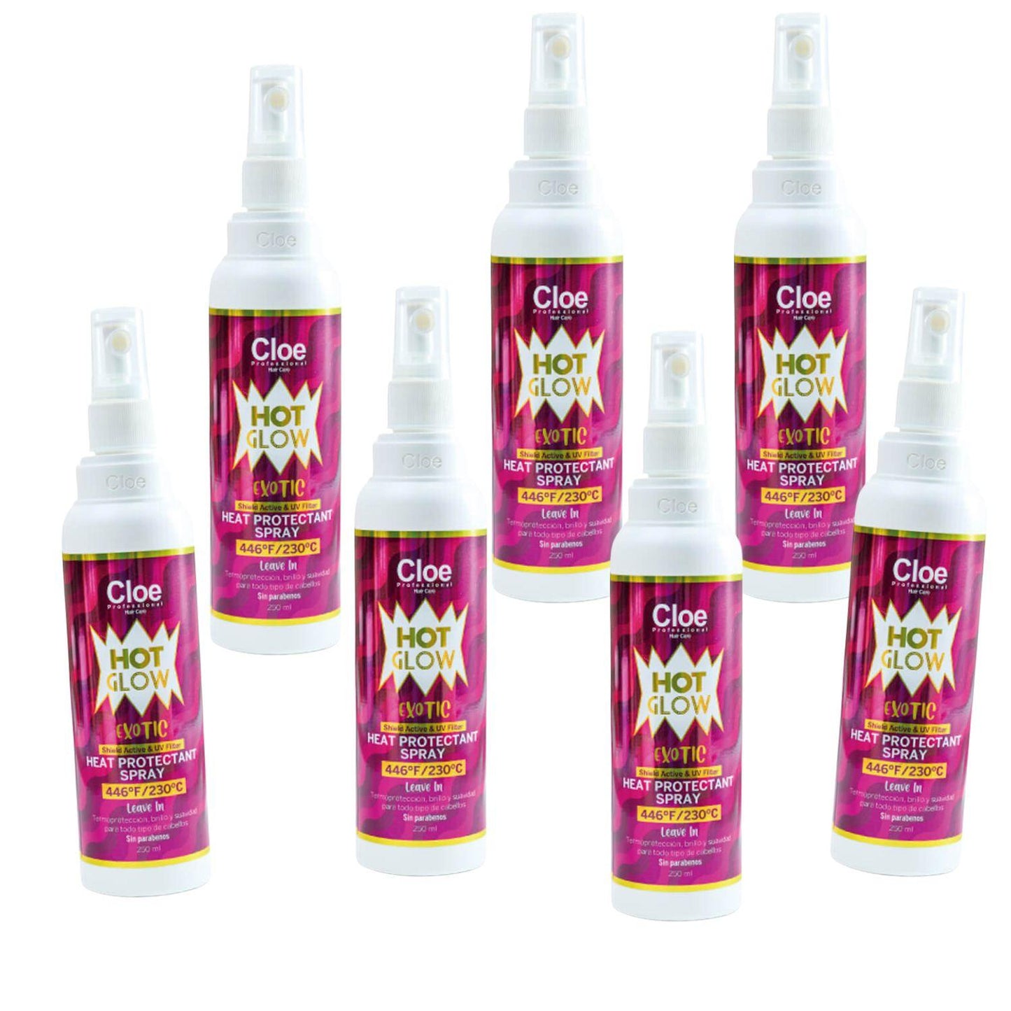 Protector Térmico Cloe Hot Glow Exotic Frutas Suavidad.