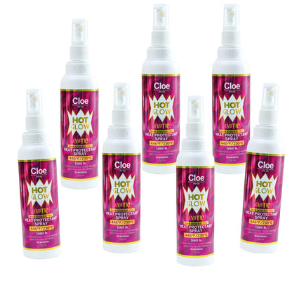 Protector Térmico Cloe Hot Glow Exotic Frutas Suavidad.