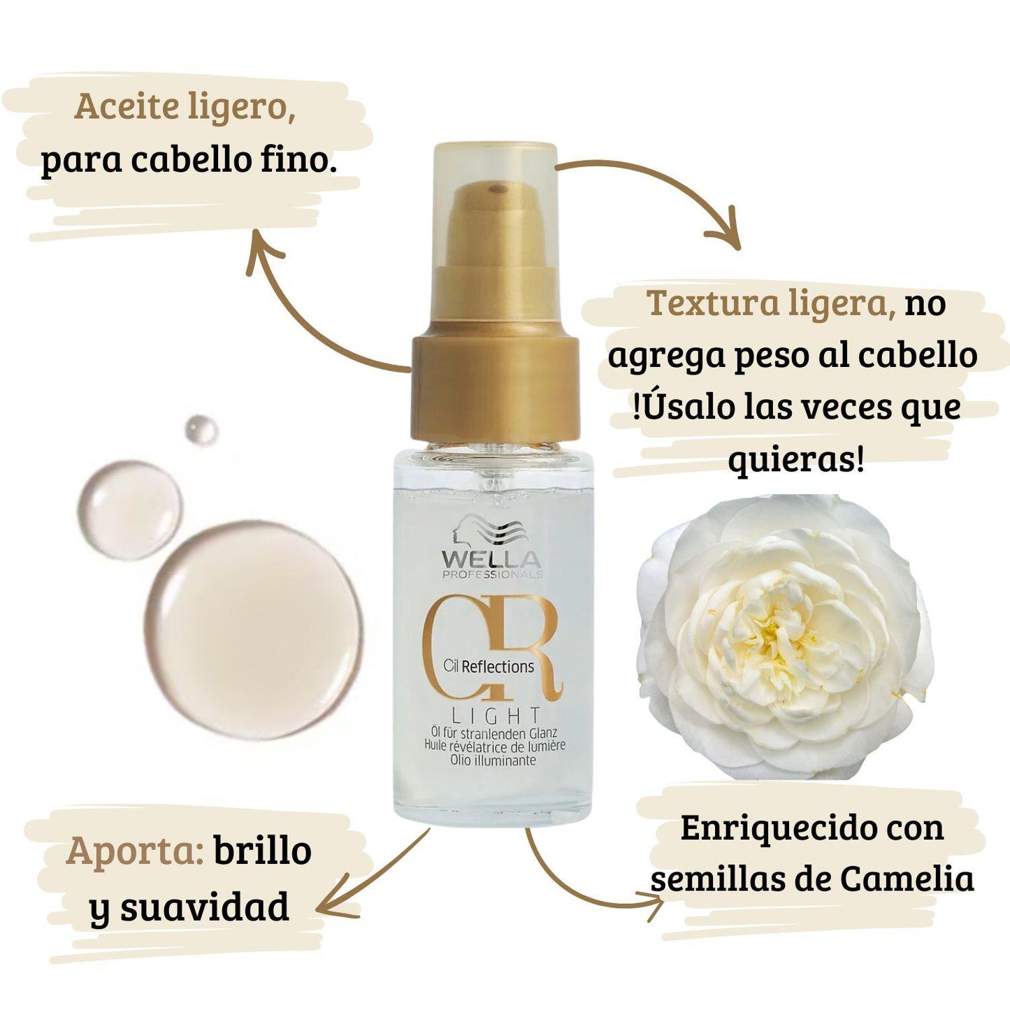Wella Aceite Oil Reflections Light 30ml Brillo y Suavidad