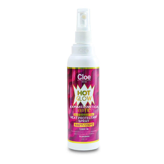 Protector Térmico Cloe Hot Glow Exotic Frutas Suavidad.
