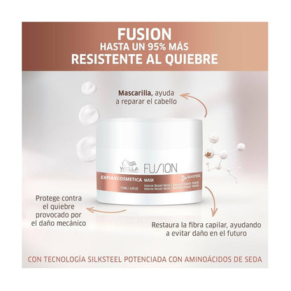 Mascarilla Capilar Fusion Wella 150ml Repara Protege contra